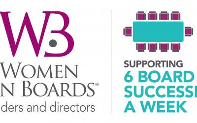 WOB UK – Women on Boards UK Ltd