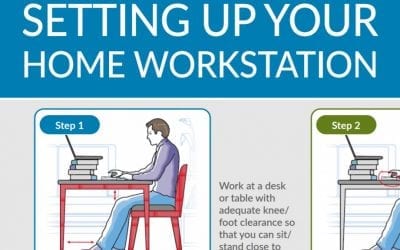 Working at Home – Some Tips on Setting Up